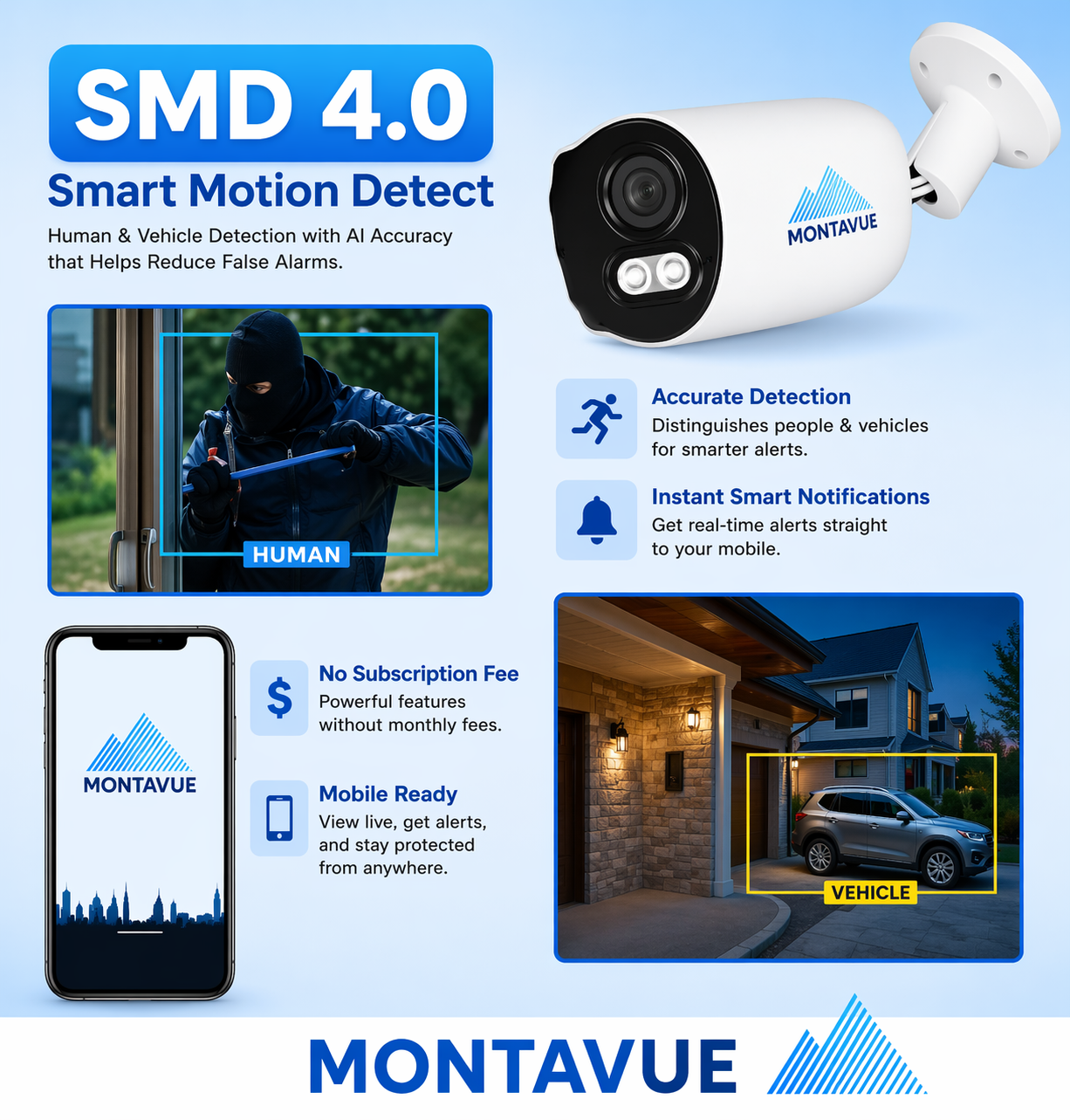 Montavue 4K 8MP 180-degree panoramic bullet security camera with SMD 4.0 smart motion detection
