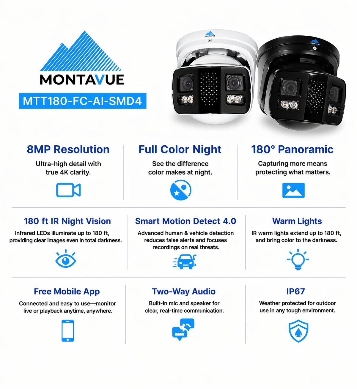 Montavue MTTI180 8MP 4K 180-degree panoramic AI turret camera features including full-color night vision, smart motion detection, two-way audio, and IP67 protection