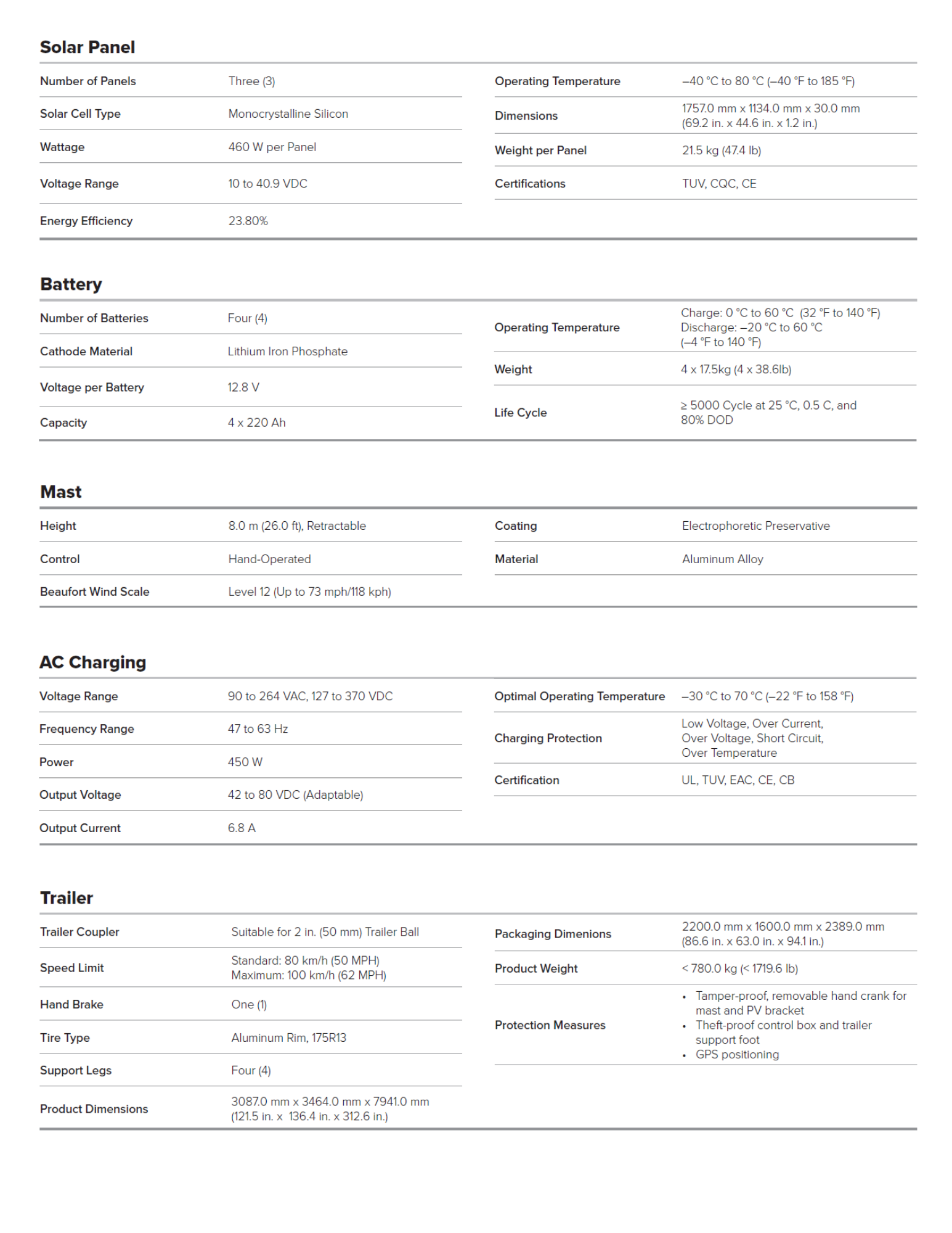 Technical specifications sheet for Montavue solar-powered mobile security trailer surveillance system
