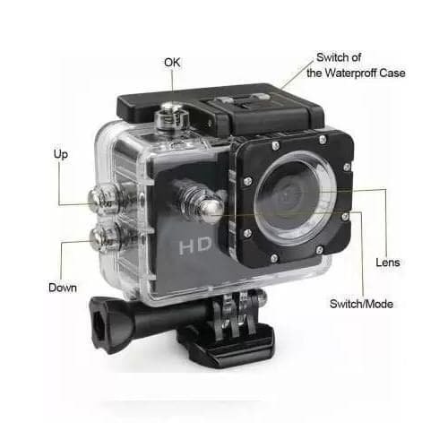 Action camera in clear protective housing with labeled controls.