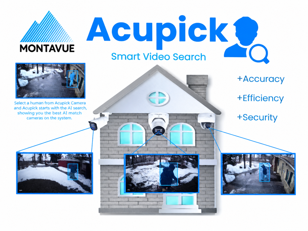 Montavue Peak AI 4.0 4K Active Deterrence Turret Camera – NDAA Compliant